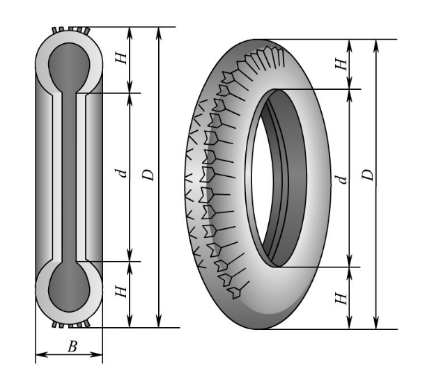 Reifen-Einsatz runflat Reifen 1 der hohen Qualität 18inch 20inch Runflat